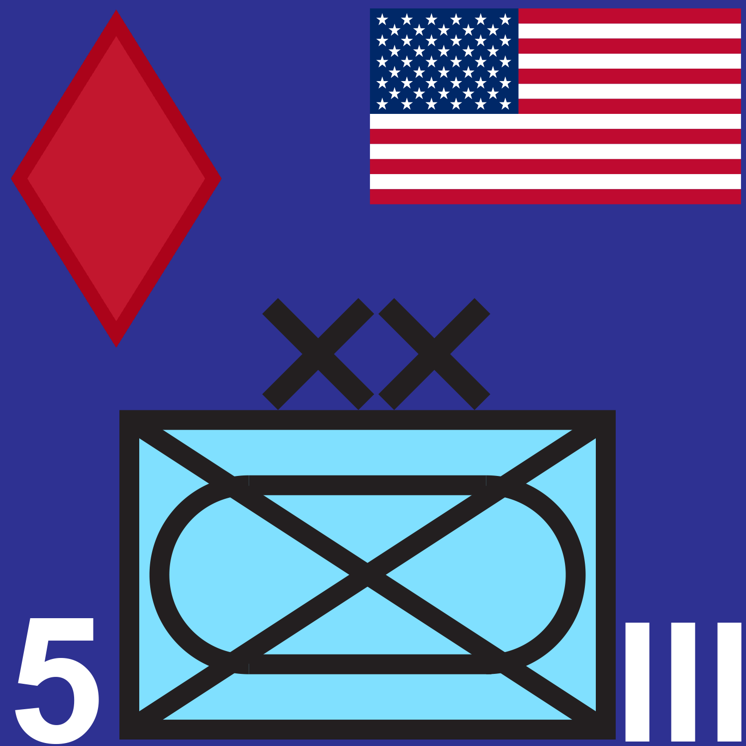 5th Infantry Division